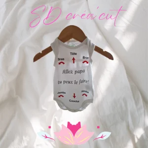 Body Mode d’emplois