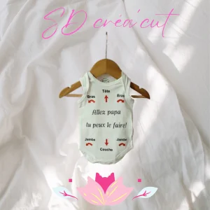 Body Mode d’emplois